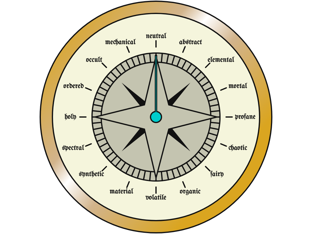 The clock of being